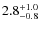$2.8^{+\rm 1.0}_{-0.8}$
