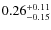 $0.26^{+\rm0.11}_{-0.15}$