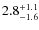 $2.8^{+\rm 1.1}_{-1.6}$