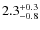 $2.3^{+\rm0.3}_{-0.8}$