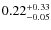 $0.22^{+\rm0.33}_{-0.05}$
