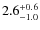 $2.6^{+\rm0.6}_{-1.0}$
