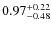 $0.97^{+\rm0.22}_{-0.48}$