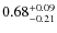 $0.68^{+\rm0.09}_{-0.21}$