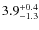 $3.9^{+\rm0.4}_{-1.3}$