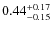 $0.44^{+\rm0.17}_{-0.15}$