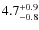 $4.7^{+\rm0.9}_{-0.8}$