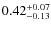 $0.42^{+\rm0.07}_{-0.13}$