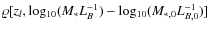 $\varrho [z_{l},{\rm log_{10}}(M_{*}L_{B}^{-1})-{\rm log_{10}}(M_{*,0}L_{B,0}^{-1})]$