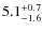 $5.1^{+\rm0.7}_{-1.6}$