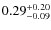 $0.29^{+\rm0.20}_{-0.09}$