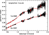 \begin{figure}
\par\includegraphics[width=8.5cm,clip]{1660fig4.eps}
\end{figure}