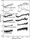 \begin{figure}
\par\includegraphics[width=8.5cm,clip]{1660fig5.eps}
\end{figure}