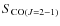 $S_{{\rm CO}(J=2{-}1)}$