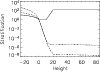 \begin{figure}
\par\includegraphics[width=8.8cm,clip]{1742fig1.eps}
\end{figure}