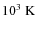 $10^3~{\rm K}$