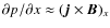 $\partial p/\partial x \approx (\vec{j}\times\vec{B})_x$
