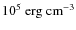 $10^5~{\rm erg~cm}^{-3}$
