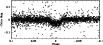 \begin{figure}
\par\includegraphics[width=9cm,clip]{1749fig1.ps}
\end{figure}