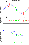 \begin{figure}
\par\includegraphics[width=9cm,clip]{1749fig4.ps}\vspace*{1.5mm}
\includegraphics[width=9cm,clip]{1749fig5.ps}
\end{figure}