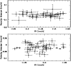 \begin{figure}
\par\includegraphics[width=9cm,clip]{1749fig6.ps}\vspace*{1.5mm}
\includegraphics[width=9cm,clip]{1749fig7.ps}
\end{figure}