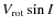 $V_{\rm rot} \sin I$
