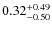 $0.32^{\rm +0.49}_{-0.50}$
