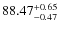 $ 88.47^{\rm + 0.65 }_{- 0.47} $