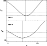 \begin{figure}
\par\resizebox{9cm}{!}{\includegraphics{11757f3.ps}}
\end{figure}