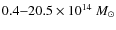 $0.4{-}20.5 \times 10^{14} ~
M_{\odot}$