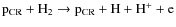 ${\rm p}_{\rm CR} + {\rm H}_2 \rightarrow {\rm p}_{\rm CR} + {\rm H} + {\rm H}^+ + {\rm e}$