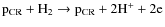 ${\rm p}_{\rm CR} + {\rm H}_2 \rightarrow {\rm p}_{\rm CR} + 2{\rm H}^+ + 2{\rm e}$