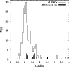 \begin{figure}
\par\includegraphics[width=9cm,clip]{1850fig3.eps}
\end{figure}