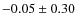 $-0.05\pm0.30$