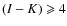 $(I-K)\geqslant 4$