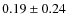 $0.19\pm0.24$