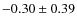 $-0.30\pm0.39$