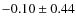 $-0.10\pm0.44$