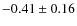 $-0.41\pm0.16$