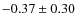 $-0.37\pm0.30$
