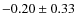 $-0.20\pm0.33$
