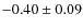 $-0.40\pm0.09$