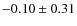$-0.10\pm0.31$