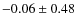 $-0.06\pm0.48$