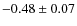 $-0.48\pm0.07$