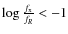 $\log \frac{f_{\rm x}}{f_R}<-1$