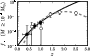 \begin{figure}
\par\includegraphics[width=8cm,clip]{1923fg8.eps}
\end{figure}