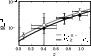\begin{figure}
\par\includegraphics[width=8cm,clip]{1923fg9.eps}
\end{figure}