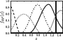\begin{figure}
\par\includegraphics[width=8cm,clip]{1923fg2.eps}
\end{figure}
