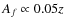 $A_f \propto 0.05z$